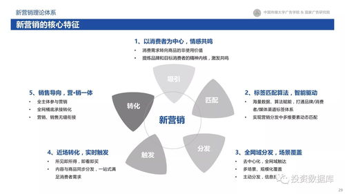 2017新營銷白皮書 互聯(lián)網(wǎng)下半場營銷變革與趨勢研究